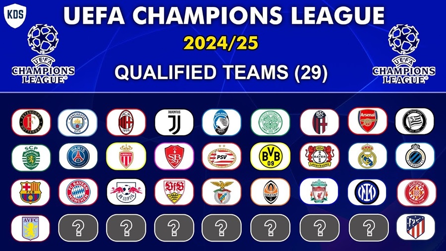 Đã xác định 29 đội bóng chính thức tham dự Champions League 2024/25 