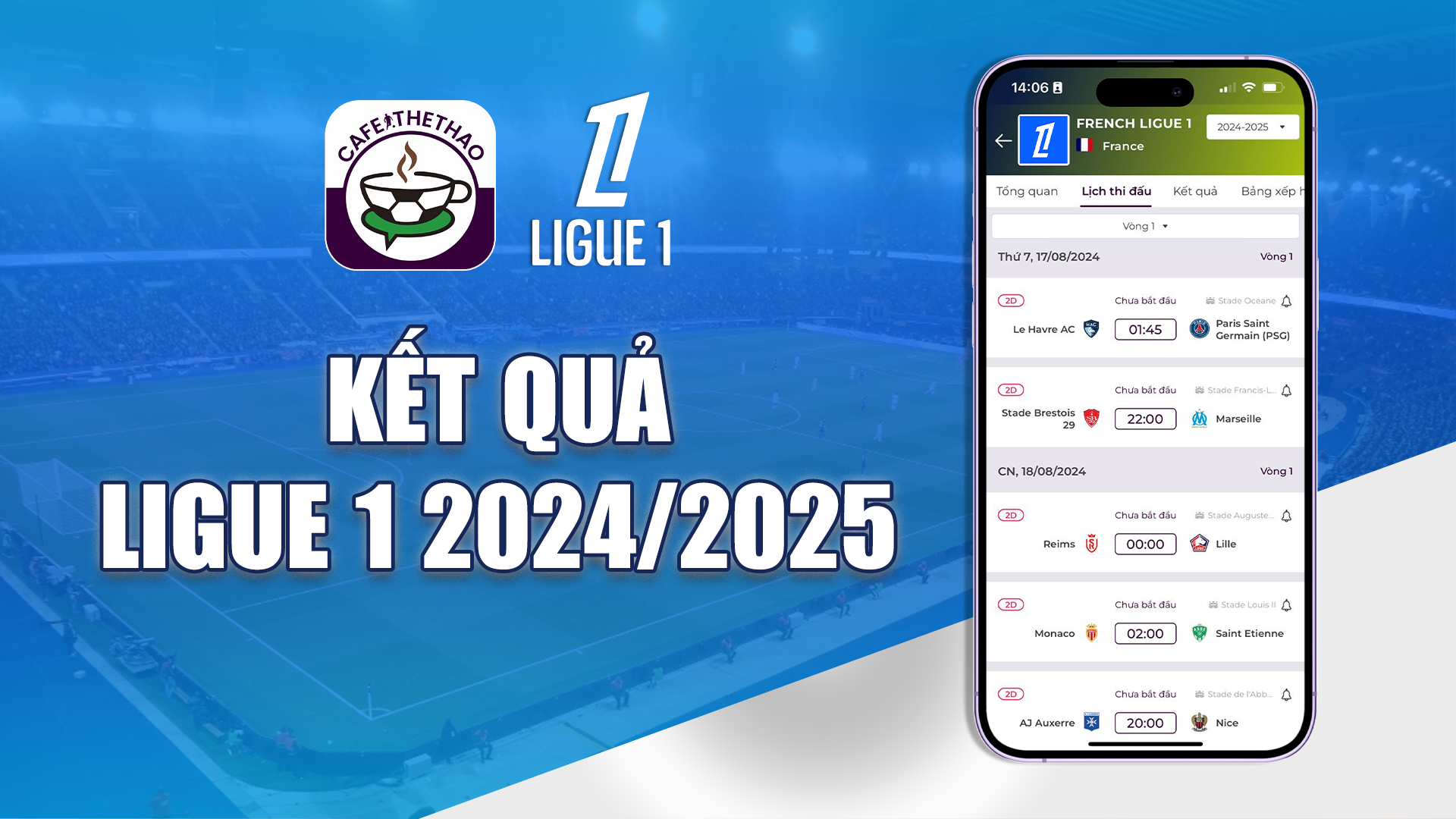 Kết quả Ligue 1 Pháp mùa giải 2024/25 - Cafe Thể Thao