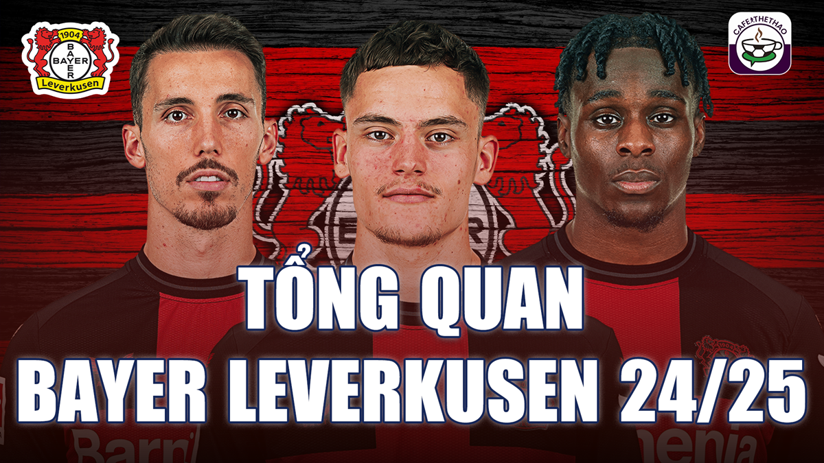 Tổng quan thực lực Leverkusen mùa giải 2024/25 - Cafe Thể Thao