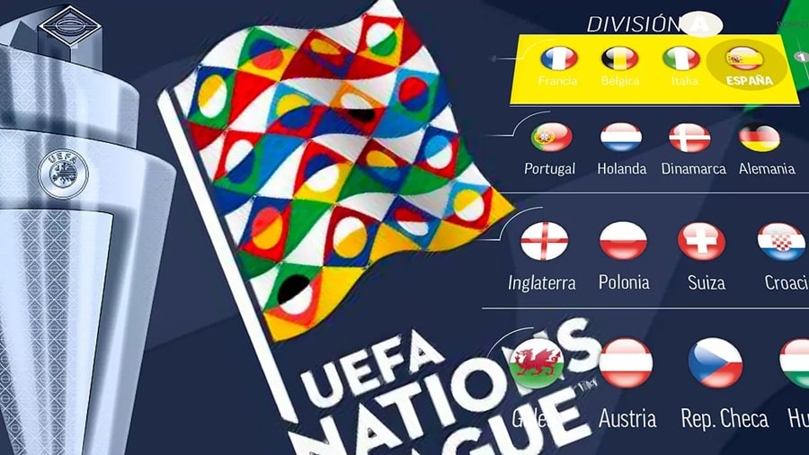 UEFA Nations League có cơ chế thăng và rớt hạng khá phức tạp - Cập nhật lịch thi đấu bóng đá Nations League