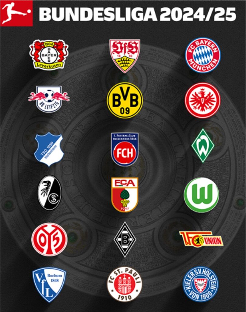 Danh sách 18 đội tham gia Giải Bundesliga 2024-2025