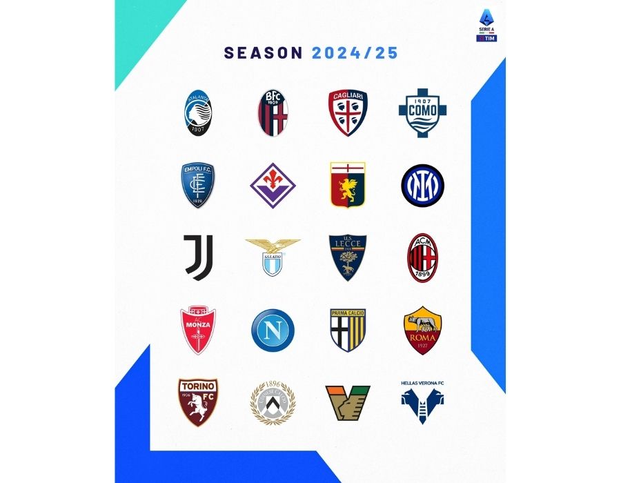 Danh sách 20 đội tham dự Serie A mùa này