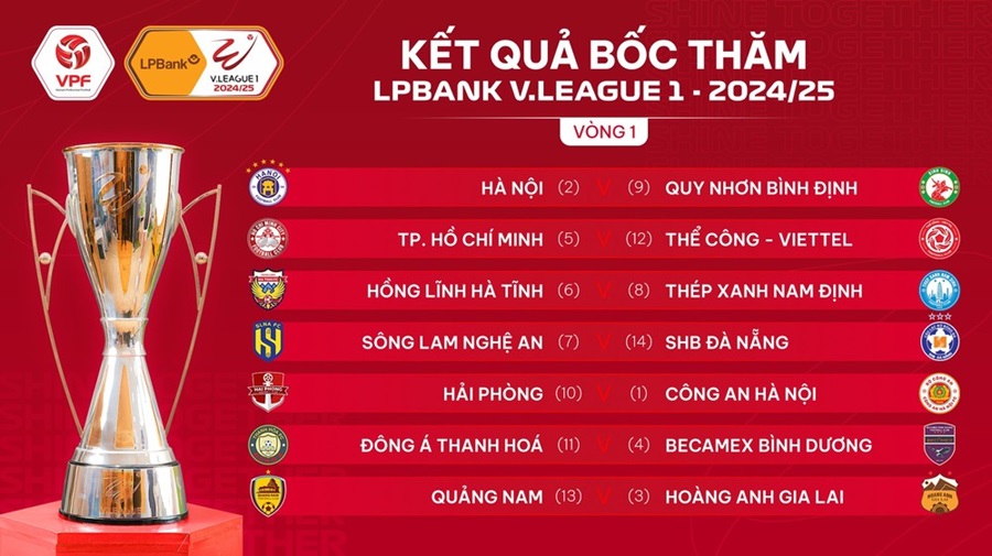 Kết quả bóc thăm vòng 1 V-League 2024/25