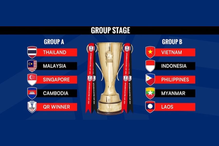 Kết quả bốc thăm chia bảng xếp hạng AFF CUP 2024